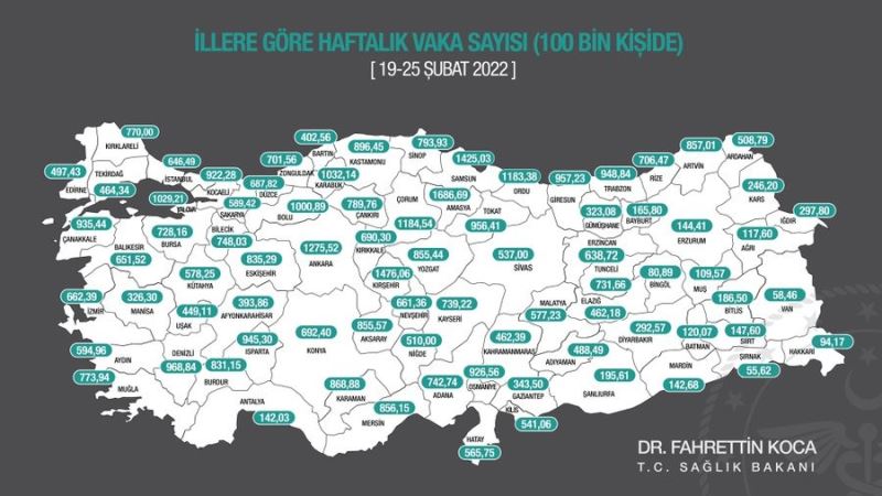 Zonguldak’ta vaka sayılarında düşüş sürüyor
