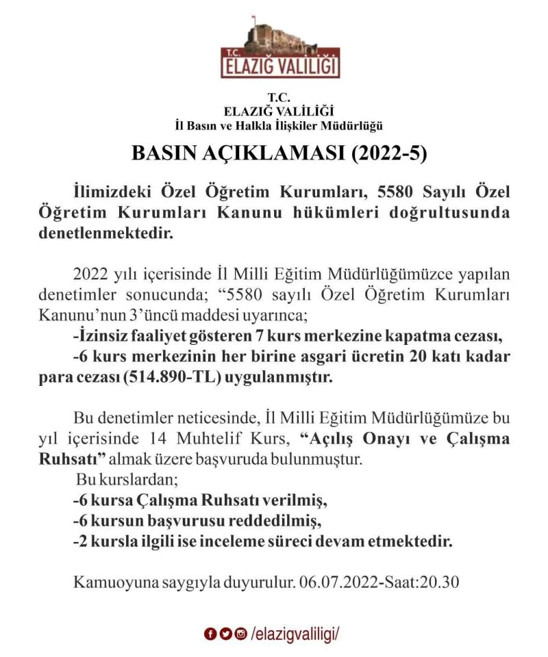 Elazığ’da 7 kurs merkezine kapatma cezası verildi
