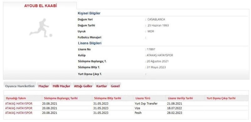 El Kaabi, Al-Sadd’a transfer oldu
