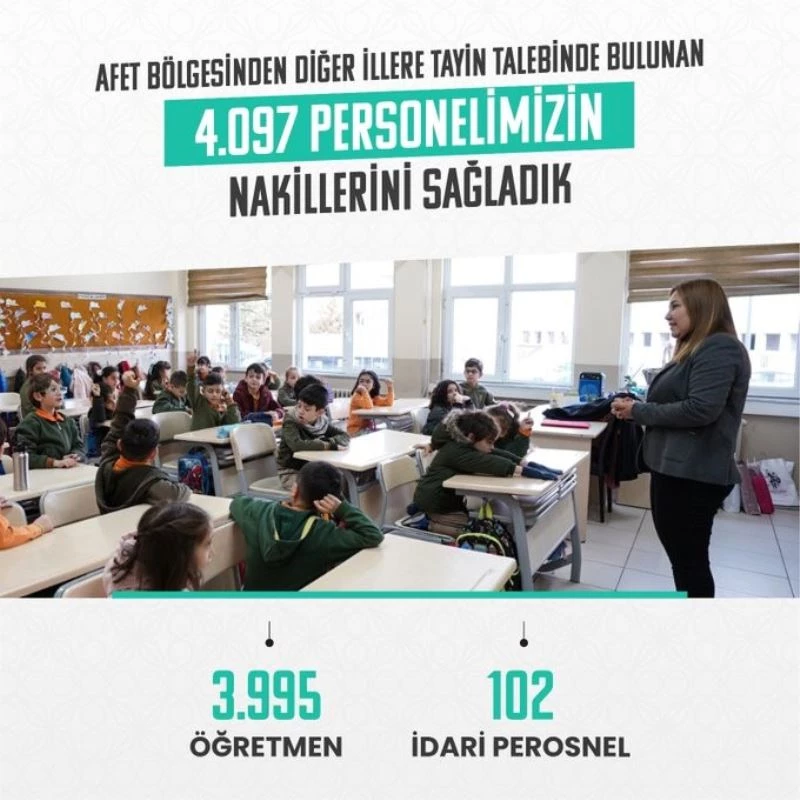 Milli Eğitim Bakanı Mahmut Özer: “Afet bölgemizden diğer illere tayin talep eden 4 bin 97 personelimizin nakil işlemlerini sağladık’’
