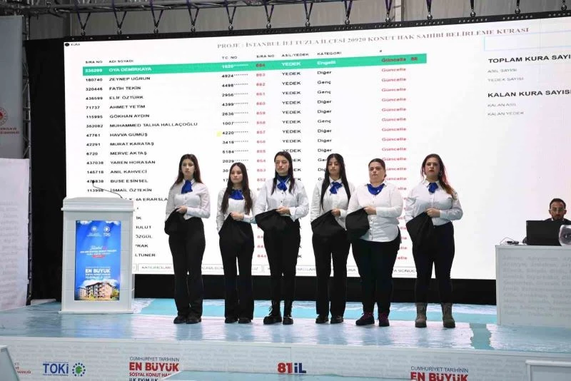Tuzla’ya yapılacak 20 bin 920 konut için kura çekimi tamamlandı
