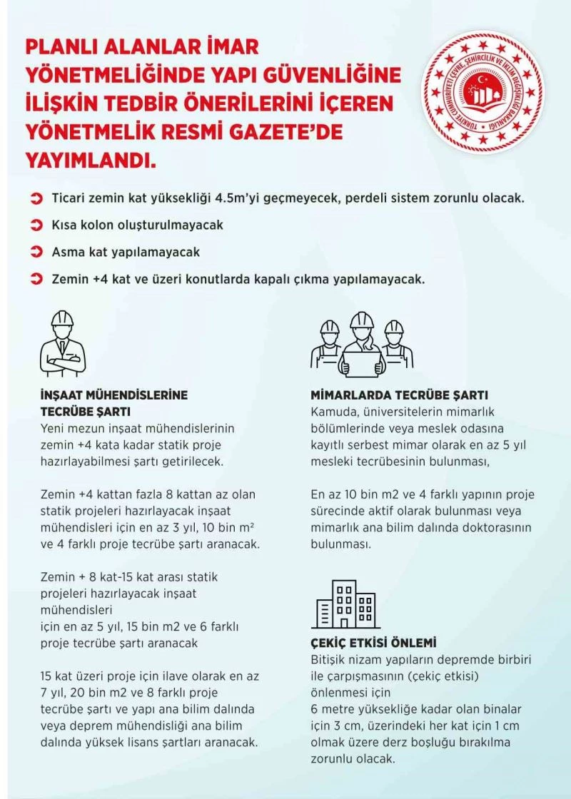 Çevre, Şehircilik ve İklim Değişikliği Bakanı Murat Kurum: “Afetlere karşı daha dirençli yapılar için yapı güvenliği tedbirlerimizi artırıyoruz”
