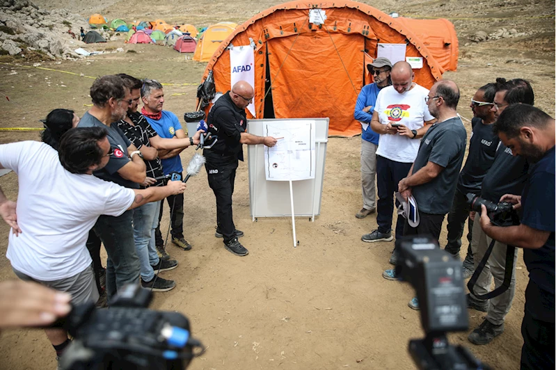 GÜNCELLEME - Mersin