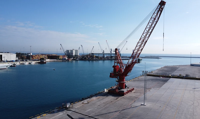 Antalya Serbest Bölge