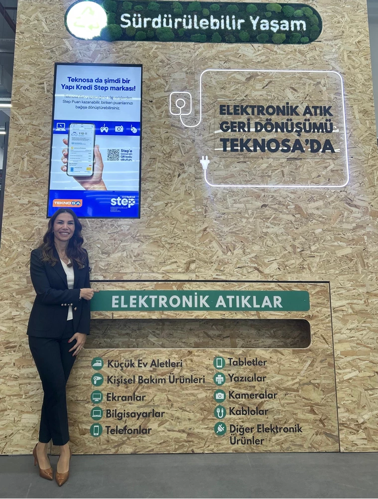 Teknosa, BIST Sürdürülebilirlik Endeksi