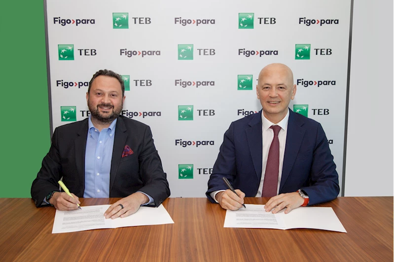 TEB ve Figopara