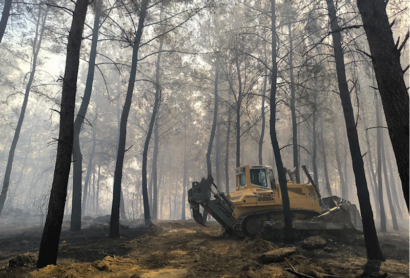GÜNCELLEME - Antalya